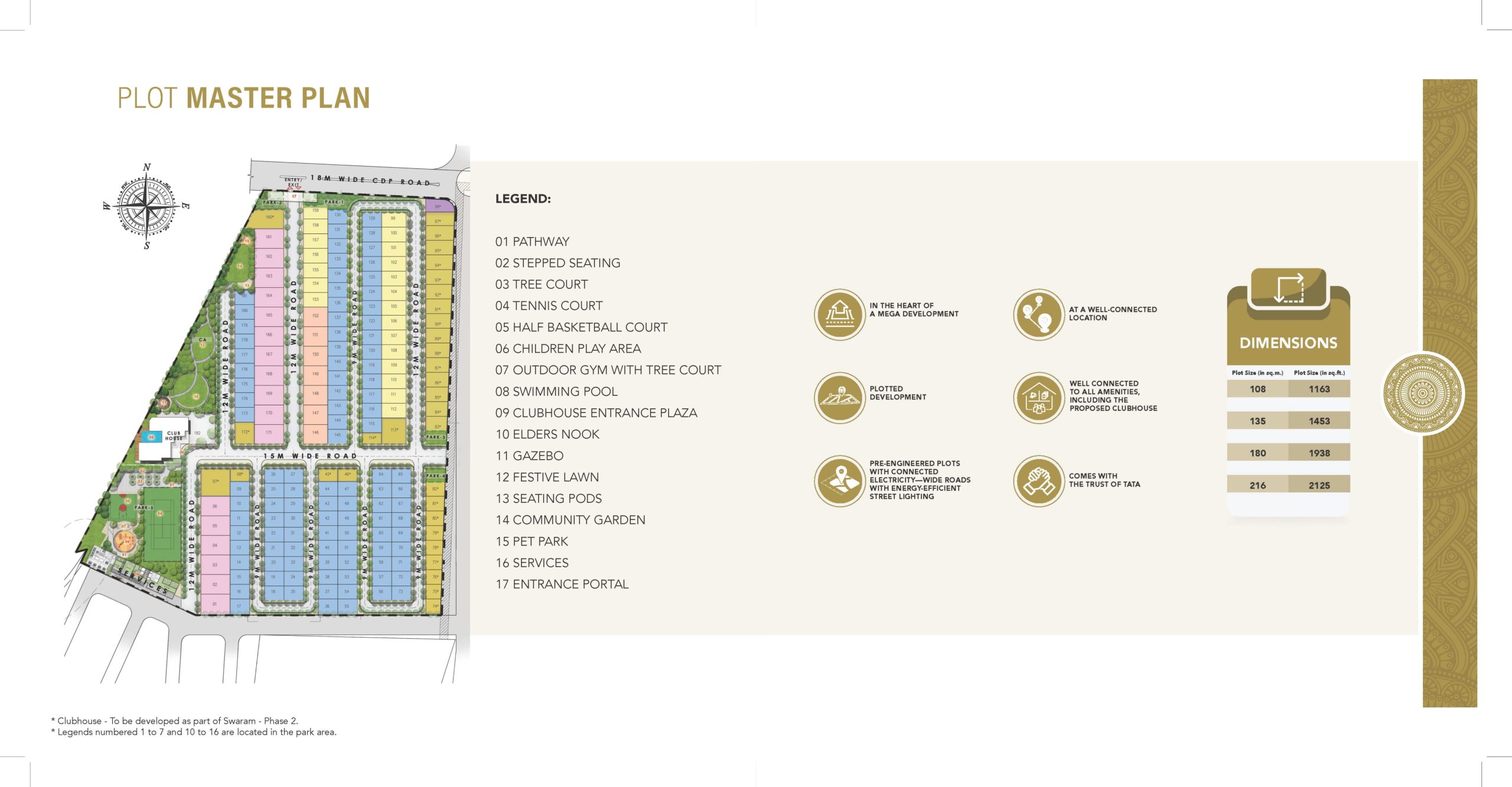 Tata Raagam MasterPlan